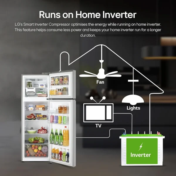LG 242 L 3 Star Smart Inverter Frost-Free Double Door Refrigerator (GL-I292RPZX, Shiny Steel, Door Cooling+) - Image 5